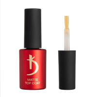 Kodi Matte Top Coat Velour 7мл